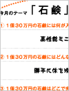 「発想トレーニング」4テーマ150本掲載