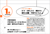 「今日から使える」オープンダイアリー式